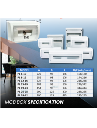 MCB Box