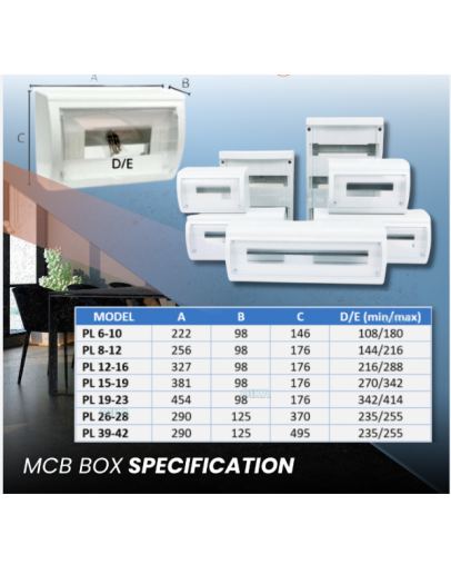 10WAY TRANSPARENT MCB BOX [PVC-LINK]